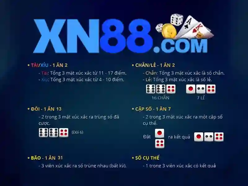 an-toan-tai-chinh-xn88