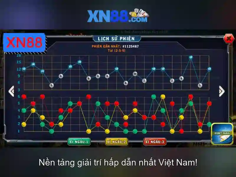 mô tả bằng tiếng Việt